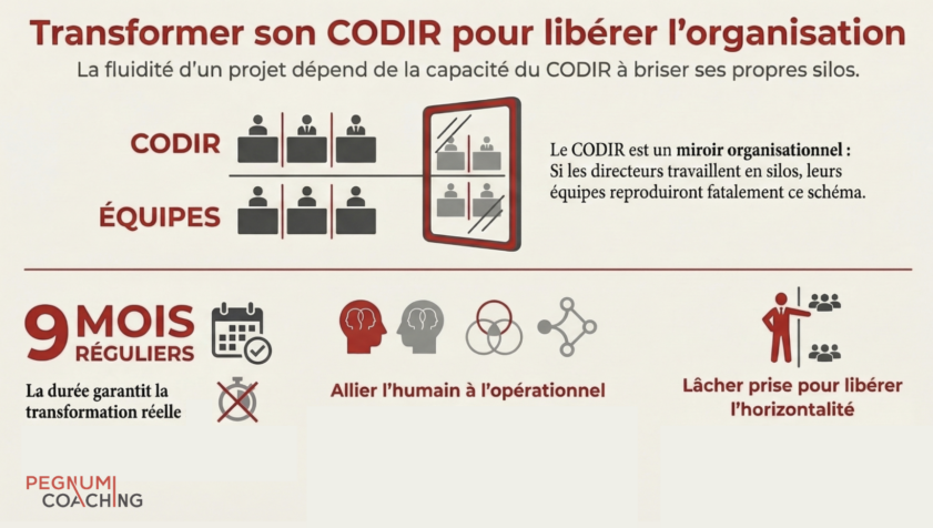 Ce que neuf mois avec un CODIR m'ont appris sur ce qui change vraiment